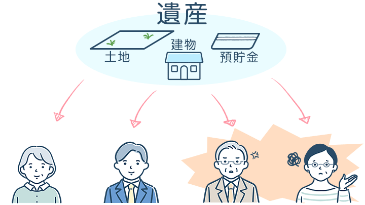遺産の分け方